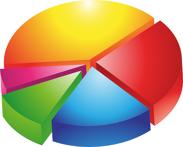 ¿Qué es el market share (participación de mercado) y cómo puedo estimarlo?